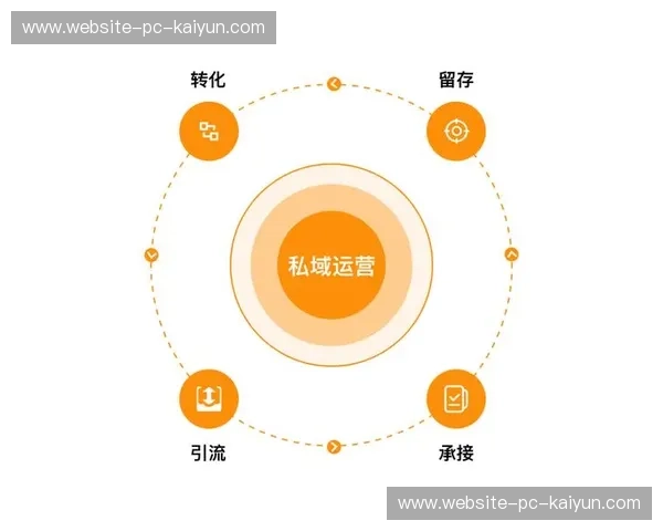 广告即时触发插件现已集成入链路 助力赛事方实现流量高效转化 广告即时触发插件现已集成入链路 助力赛事方实现流量高效转化